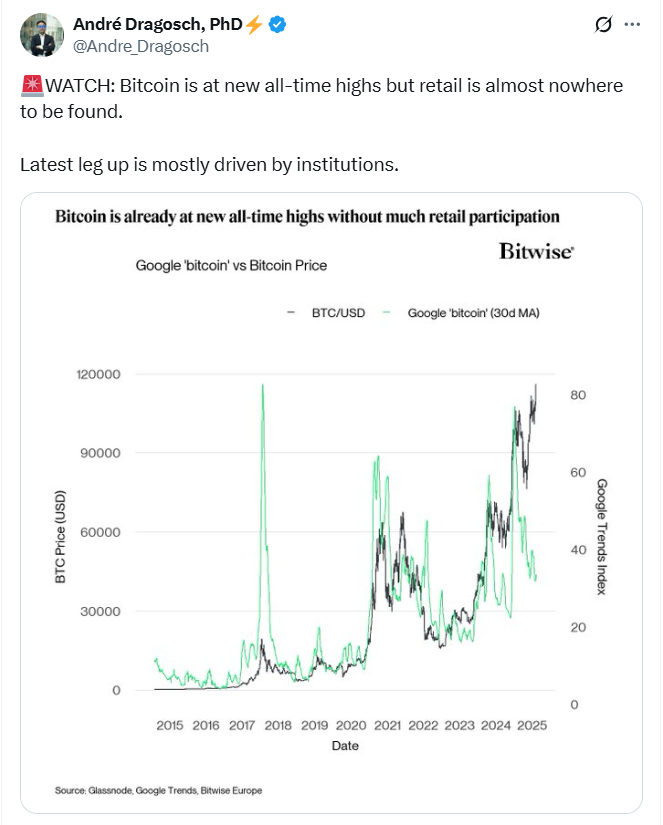Bitcoin officially broke through 0.12 million! "Cryptos Week" is critical, what other opportunities are worth paying attention to? -2