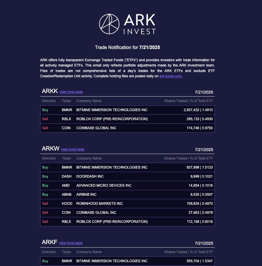 Follow Sister Wood to lay out the future! ARKK Investment Diagram Reveals Who Has The Most Explosive Potential? -7