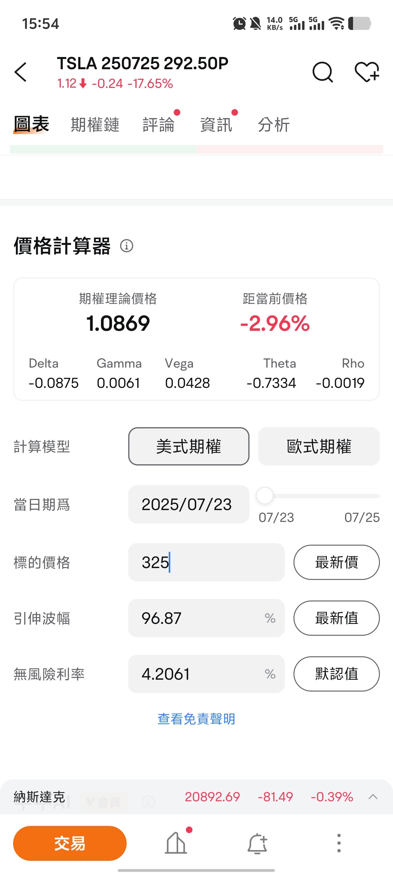 The critical moment for Tesla's performance! ±7%? 12%? Bringing you insight into the chances of market fluctuations. -9