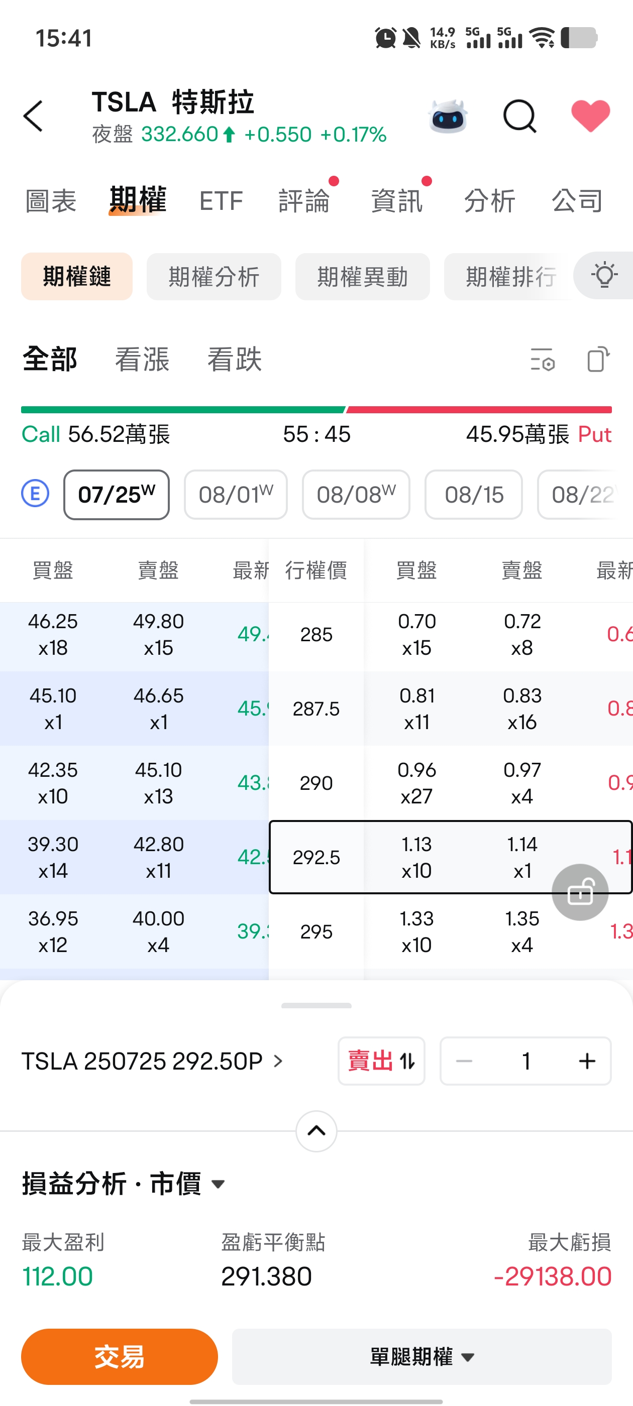 The critical moment for Tesla's performance! ±7%? 12%? Bringing you insight into the chances of market fluctuations. -6