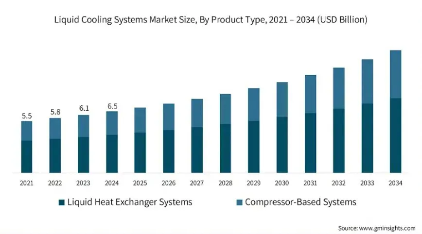 科技巨頭「燒錢」加碼AI!這兩大行業或成隱藏贏家? -13