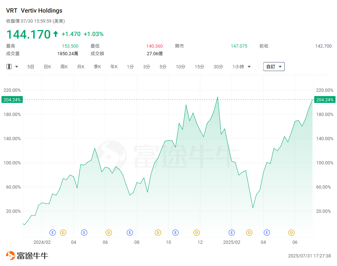 科技巨頭「燒錢」加碼AI!這兩大行業或成隱藏贏家? -14