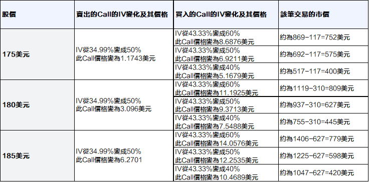 績優股沒抓住?英偉達提前佈局了沒?! -8