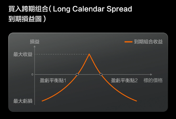 績優股沒抓住?英偉達提前佈局了沒?! -2