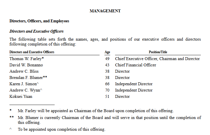 Bullish官理層, 來源：Bullish 招股書