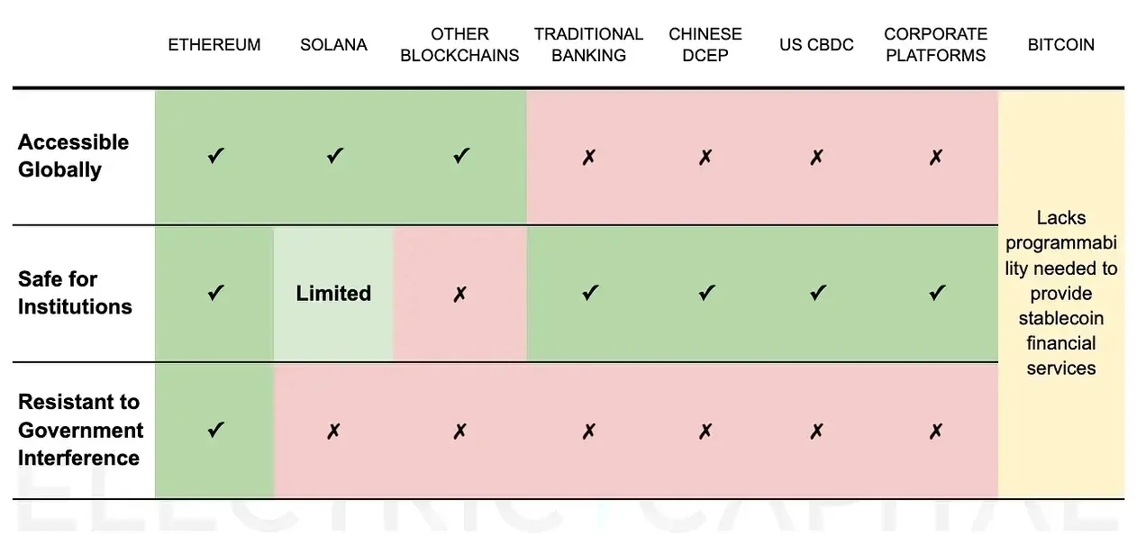 以太幣突破4300美元!三大爆升原因大揭秘,還有這些持幣股值得關注! -4