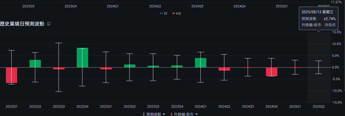 Earnings from Tencent and JD.com are coming! Should you go long or short to make a profit? -6