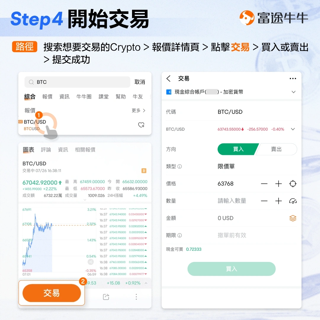 SOL是什么？SOL币价格、走势及交易方法