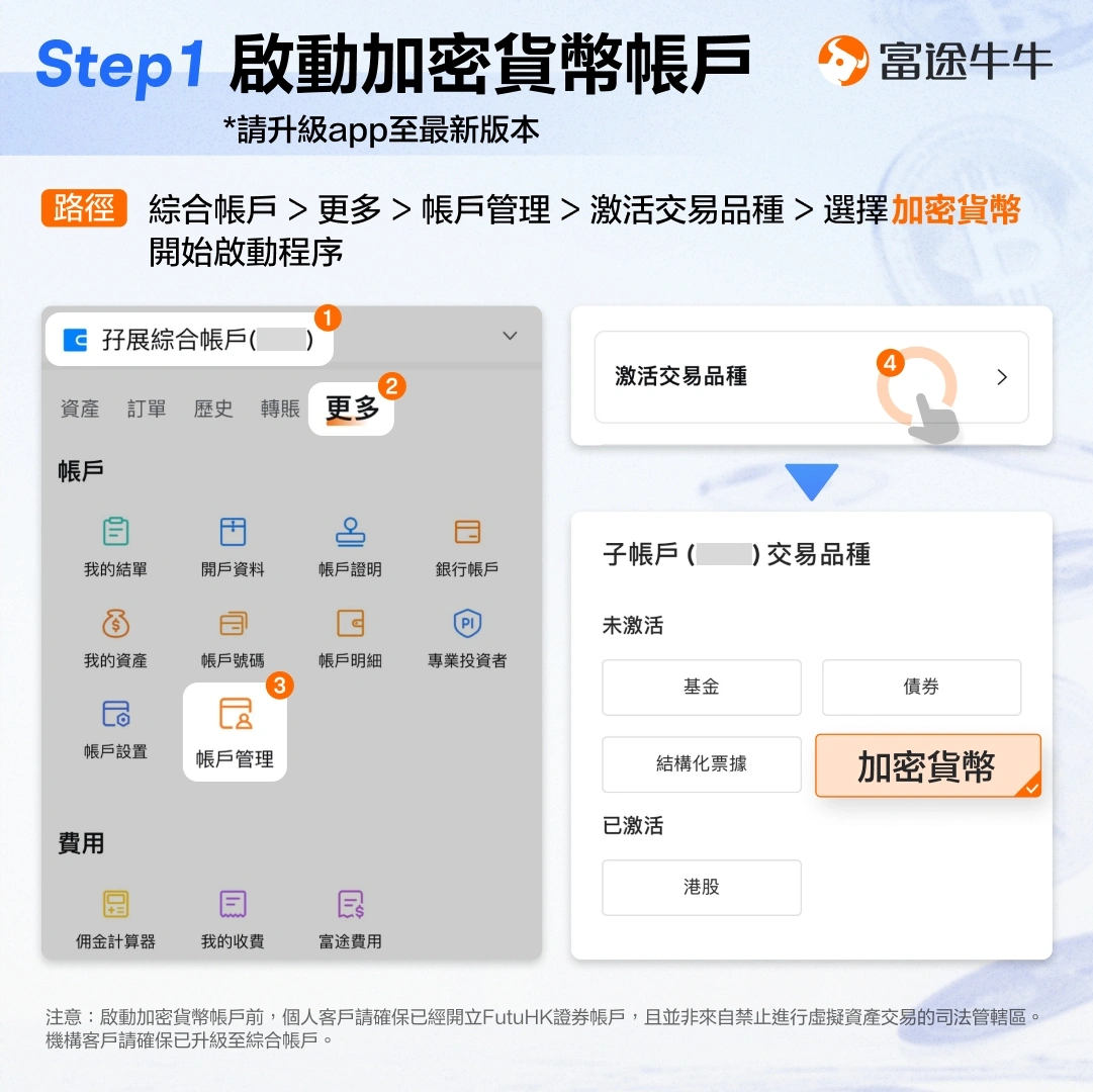 SOL是什么？SOL币价格、走势及交易方法