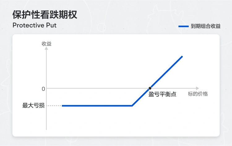 Get ready with this trading guide! The Jackson Hole annual meeting is approaching, and Powell's speech will be the focal point. -4