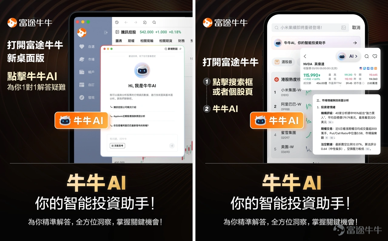 港股重上25,000點：真牛市？短暫反彈？ -1