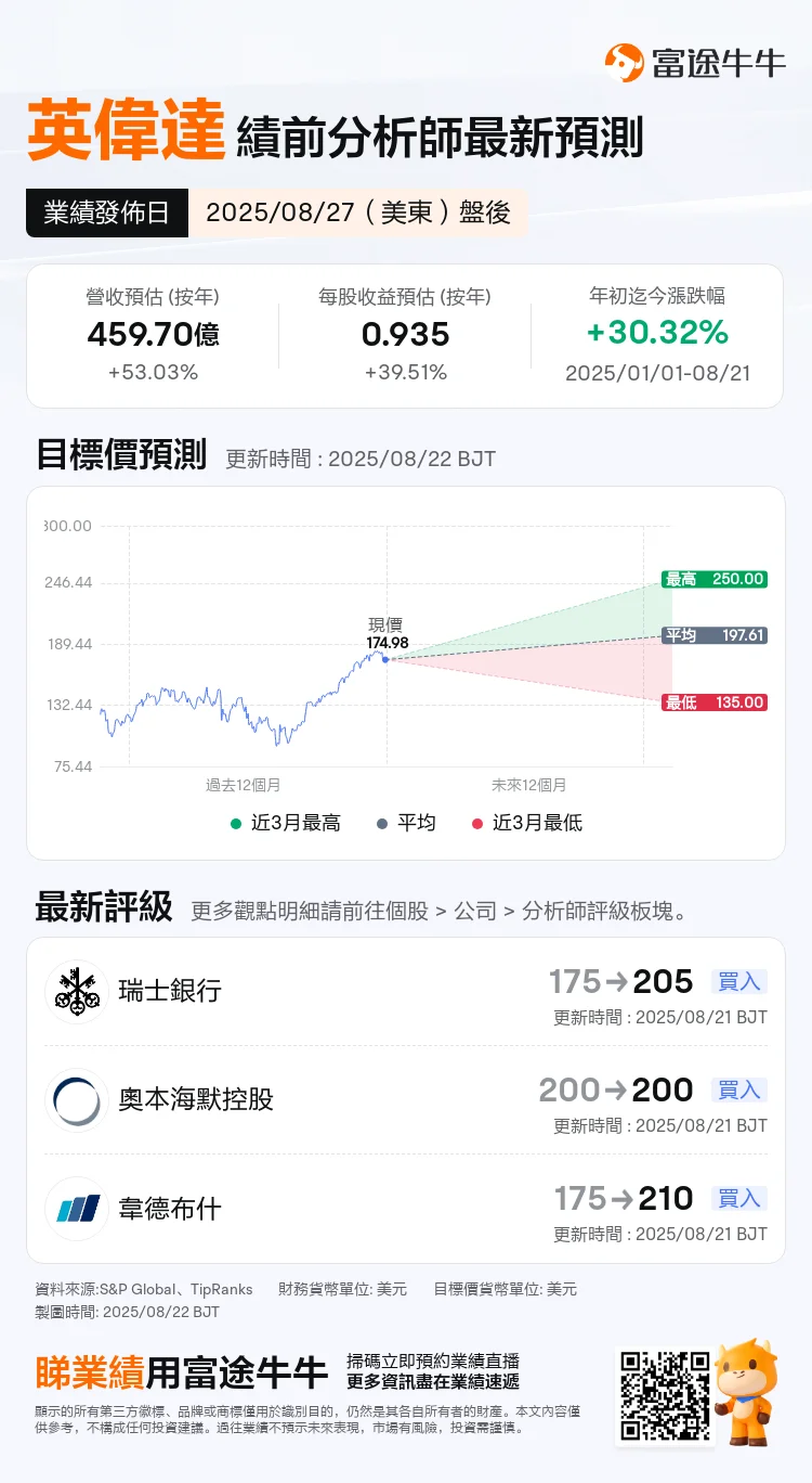 Constructing a Super AI Factory! NVIDIA's Deployment Strategy Before Earnings -2