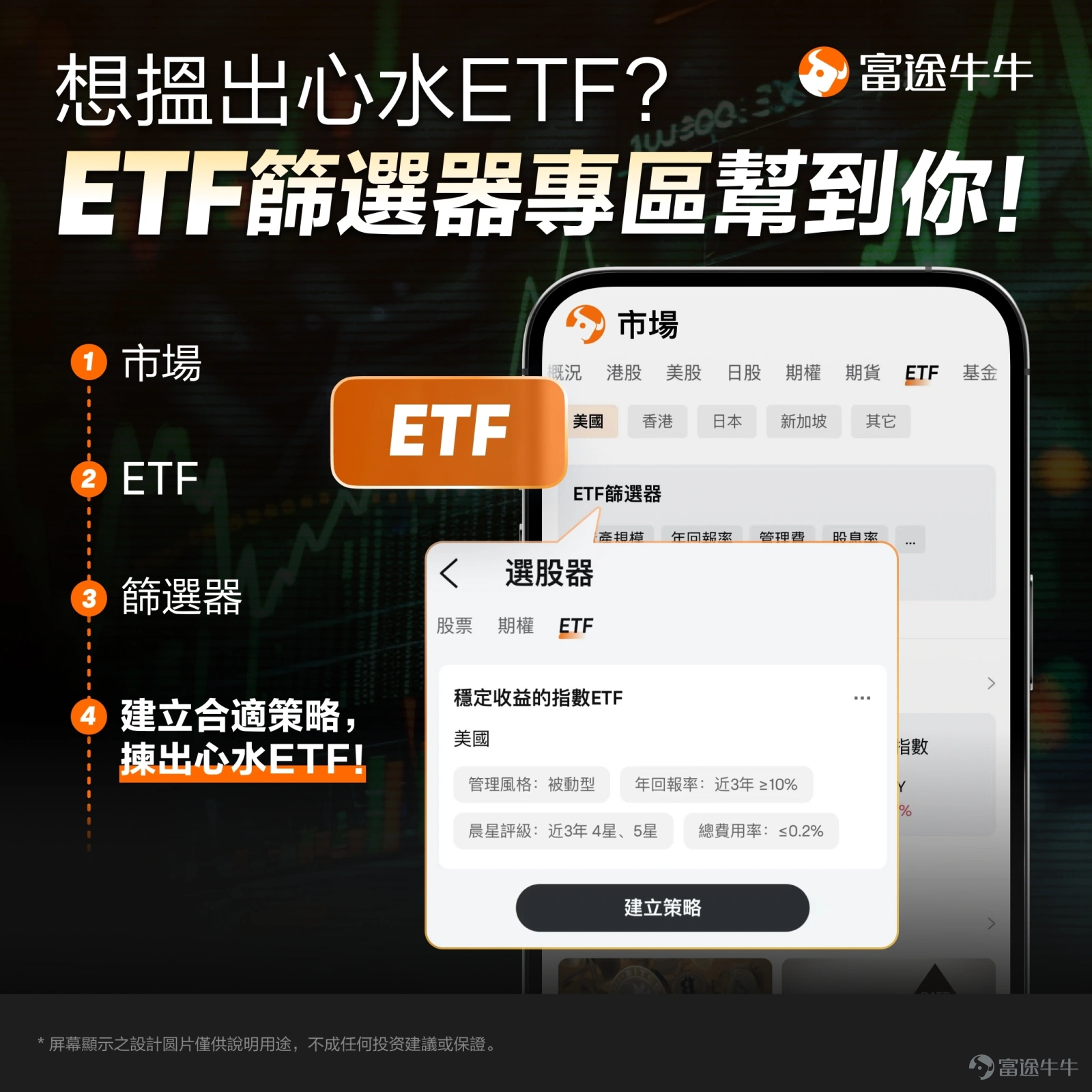 ETF Income Strategy: Comprehensive Comparison of Four High-Dividend ETFs! -1