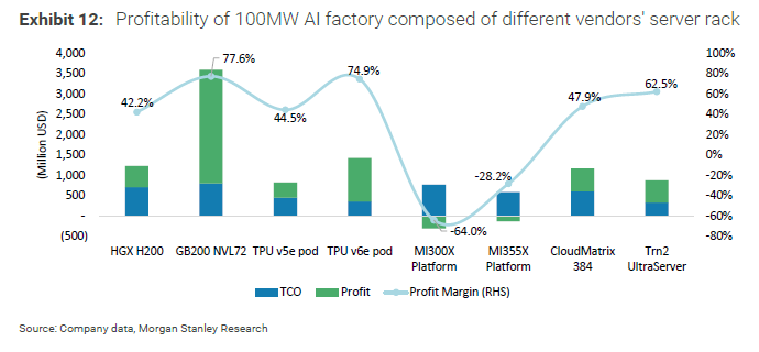Google's Revival: Antitrust Ruling and AI Innovation Driving Valuation Reassessment -3