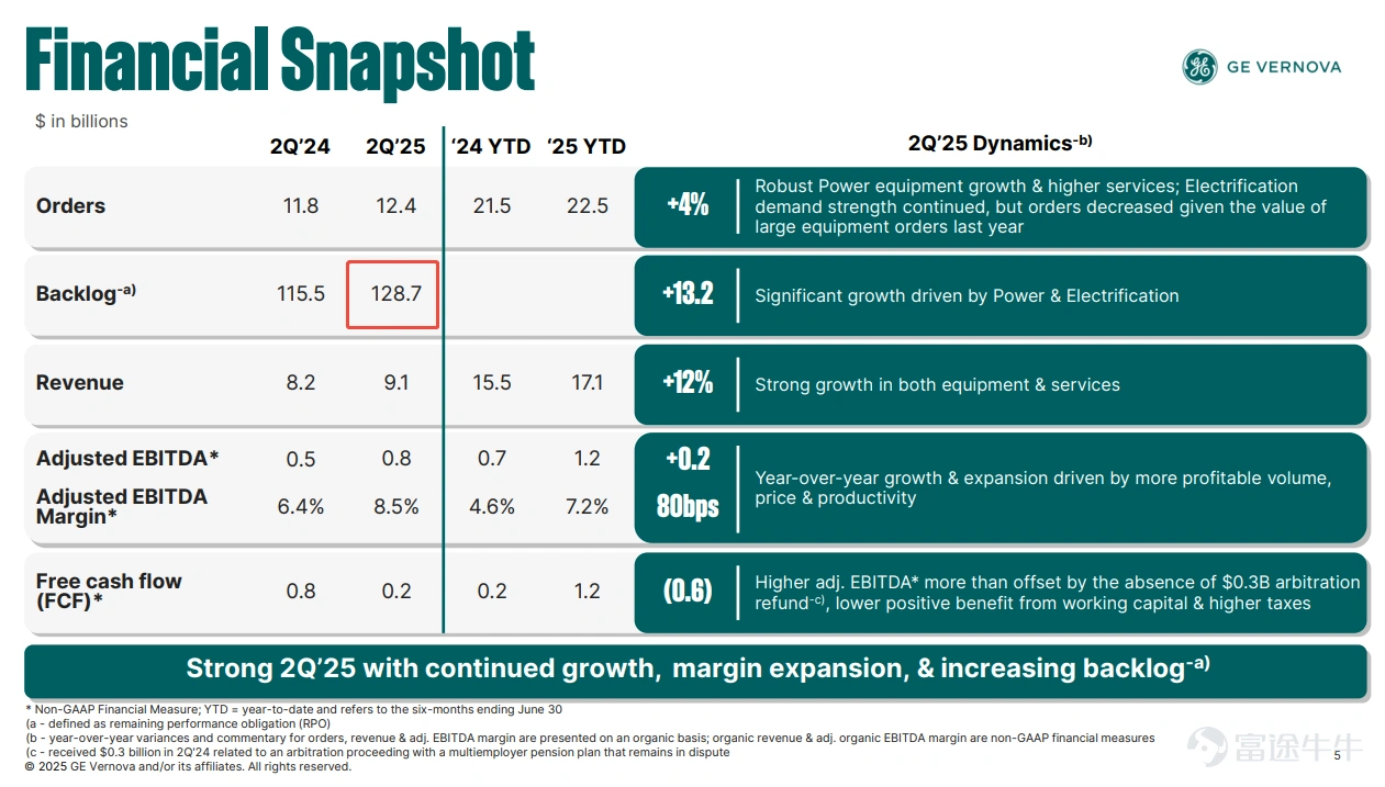 Major banks recommend! Wedbush's "AI 30" list has been released. Who has been nominated, and who has been eliminated? -6