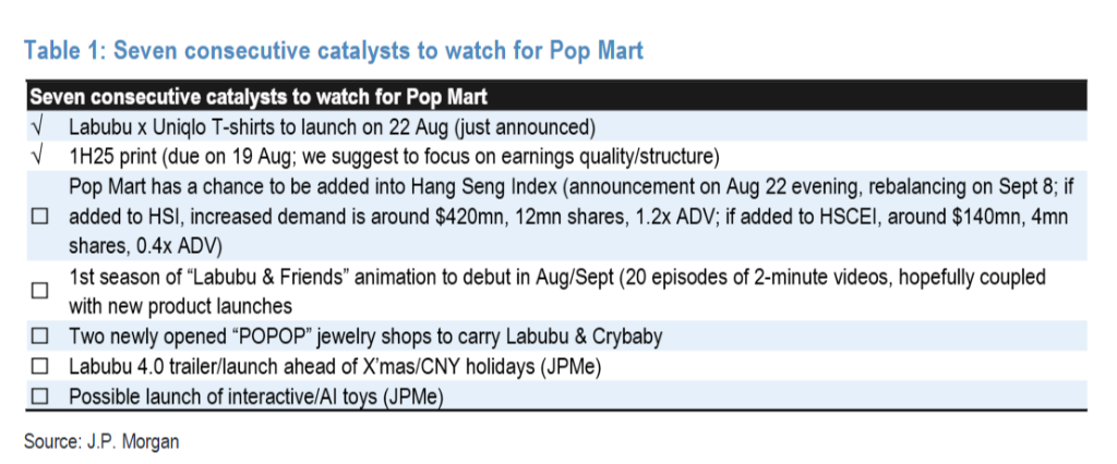 一年最高升9倍!港股這些公司領漲全場,哪些領域黑馬頻出? -9