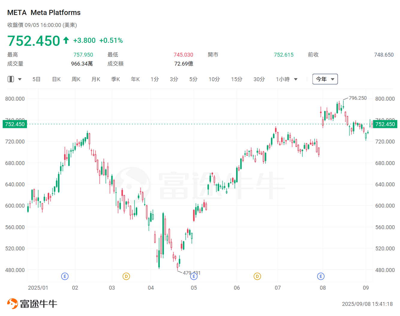 想掌握AI時代的黃金機遇？Wedbush點名：這16家公司「必須緊握」 -9