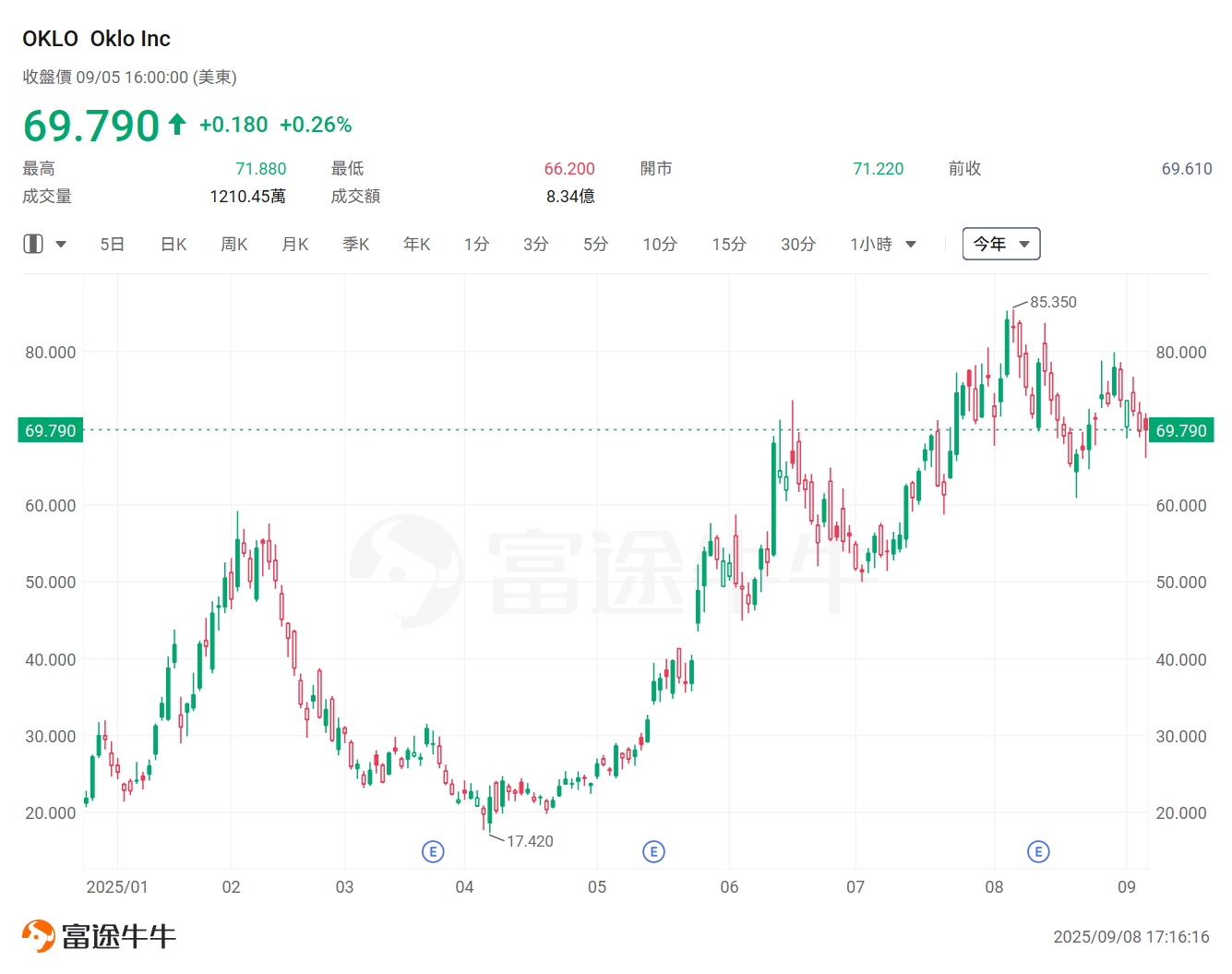 想掌握AI時代的黃金機遇？Wedbush點名：這16家公司「必須緊握」 -21