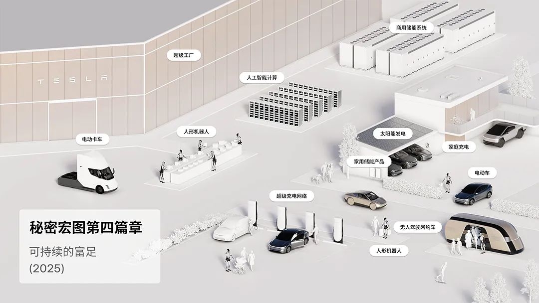 想掌握AI時代的黃金機遇？Wedbush點名：這16家公司「必須緊握」 -19