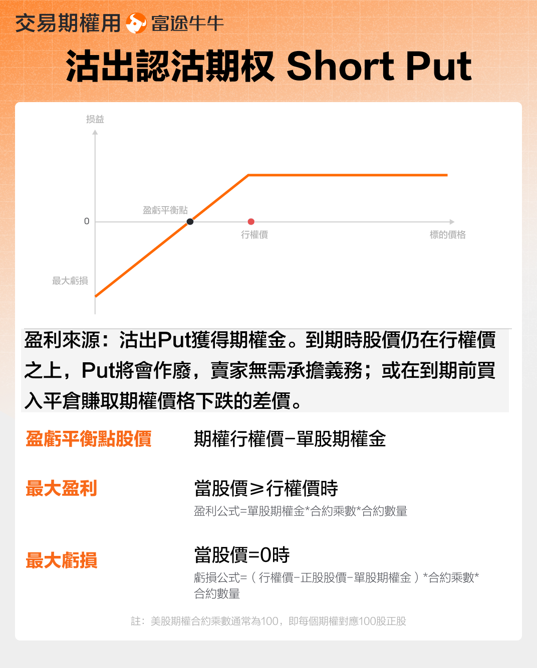 As the stock price rises dramatically, should SMIC "take profits and exit" or "remain patient and hold on"? -6