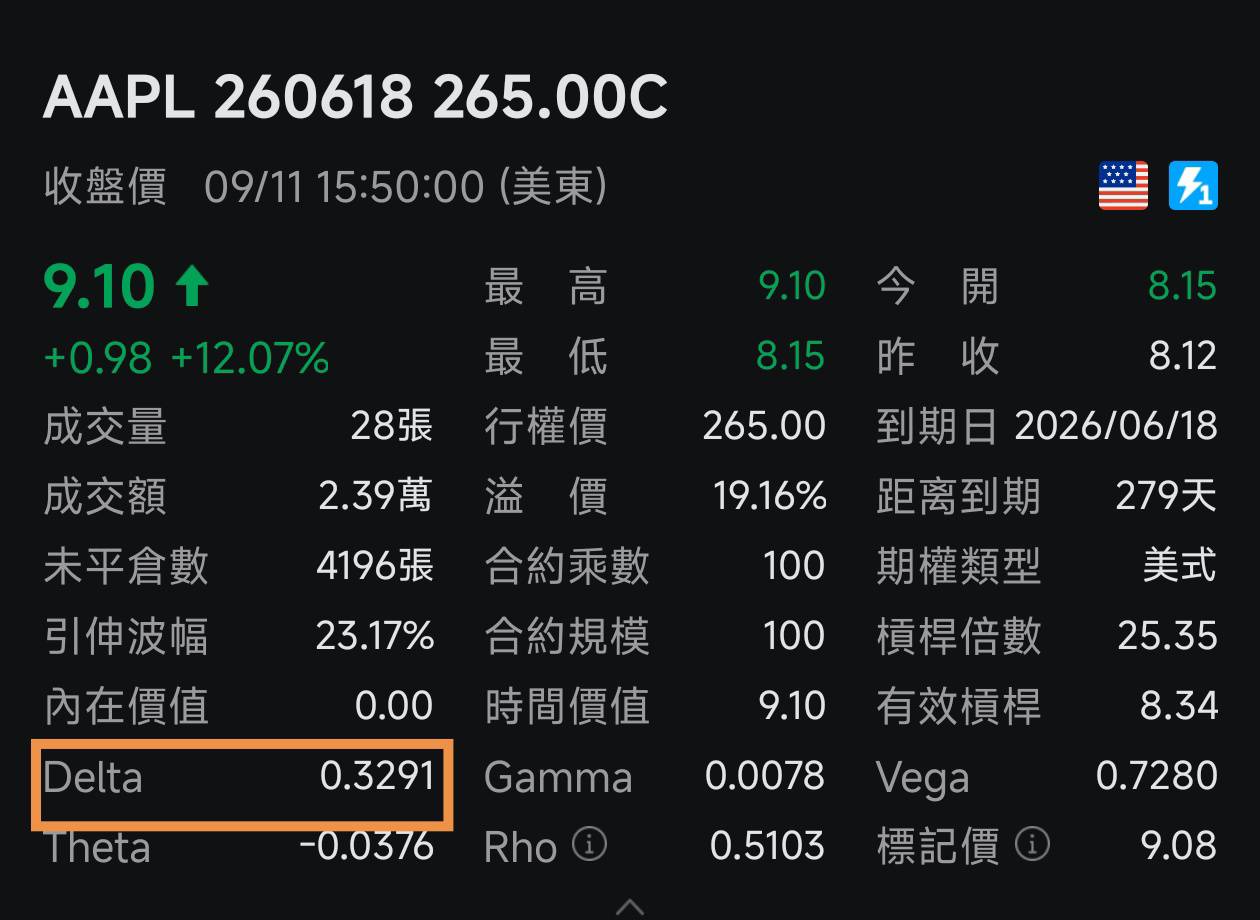 iPhone 17系列惹爭議!揭秘背後的散戶投資策略 -4