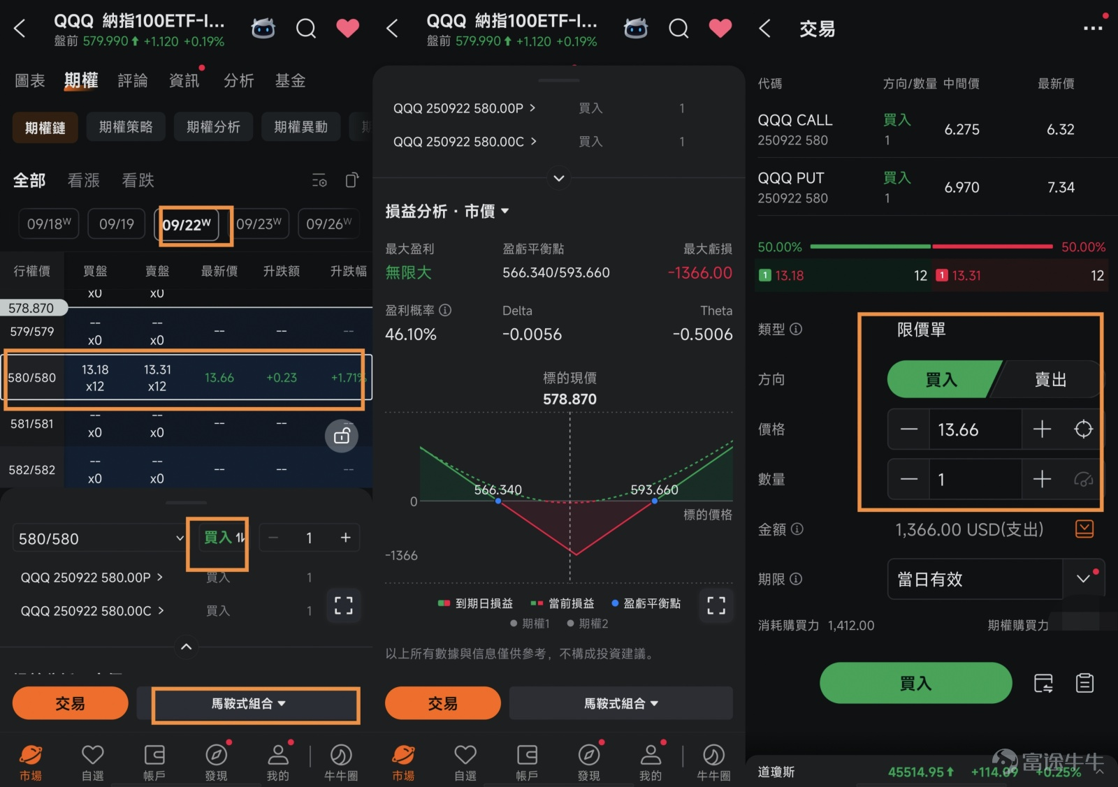 美聯儲減息前的最後機會!SPY/QQQ應對震蕩、衝高、急跌的4種期權策略,短炒+長投全搞定! -5