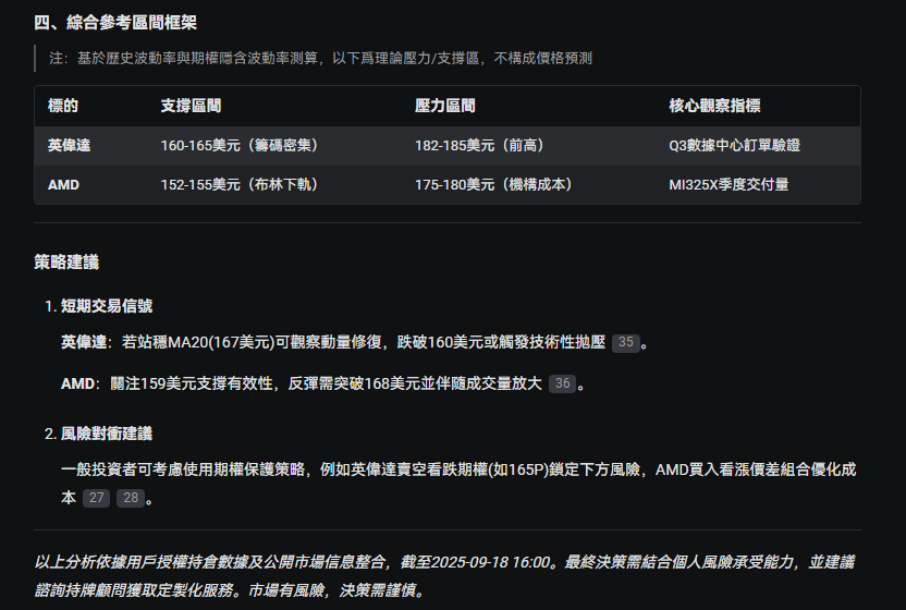 減息後機會在哪?現在可以買啥?如何穩賺或高勝率?一次性回答投資三問! -8