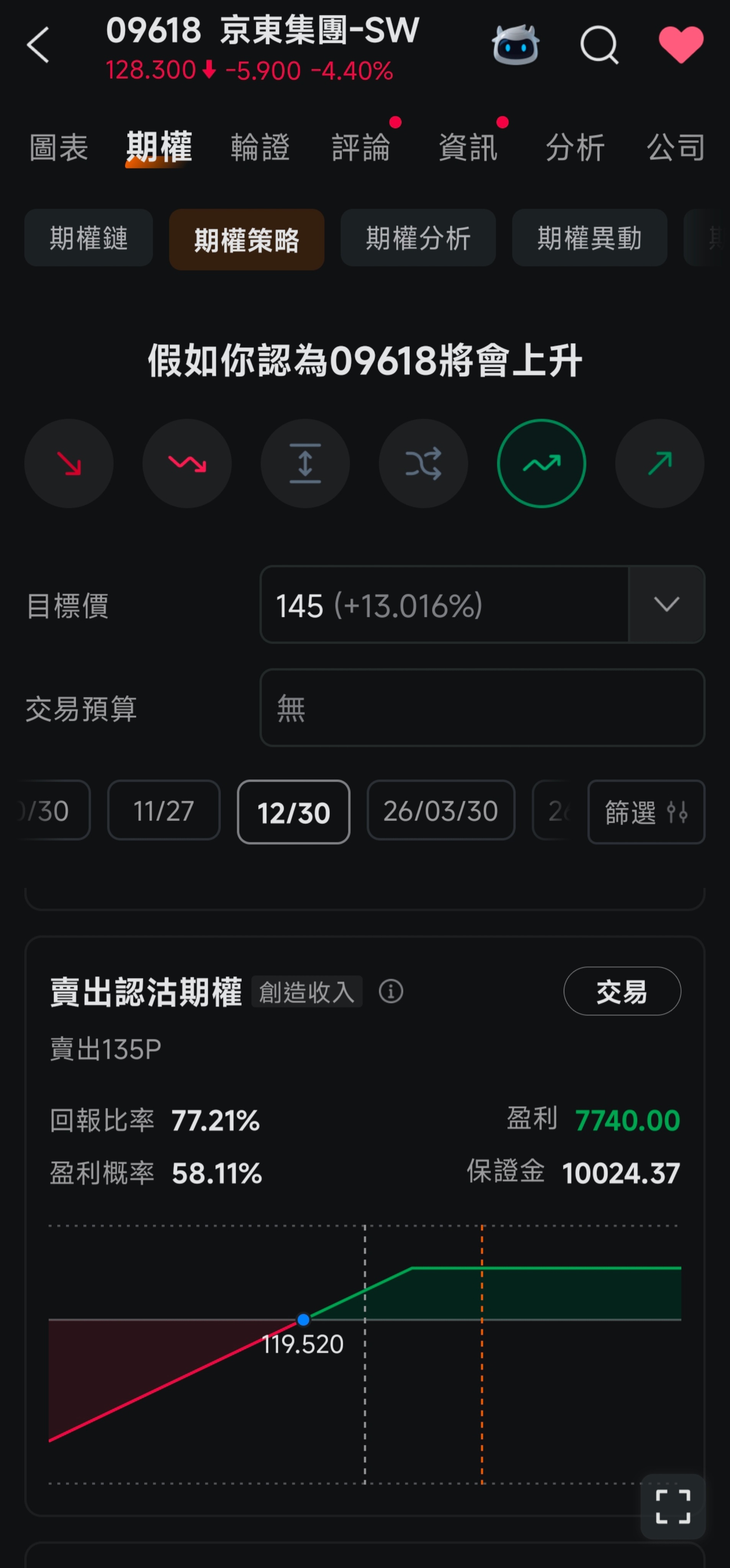 阿里、小米、京東,本週值得關注! -5