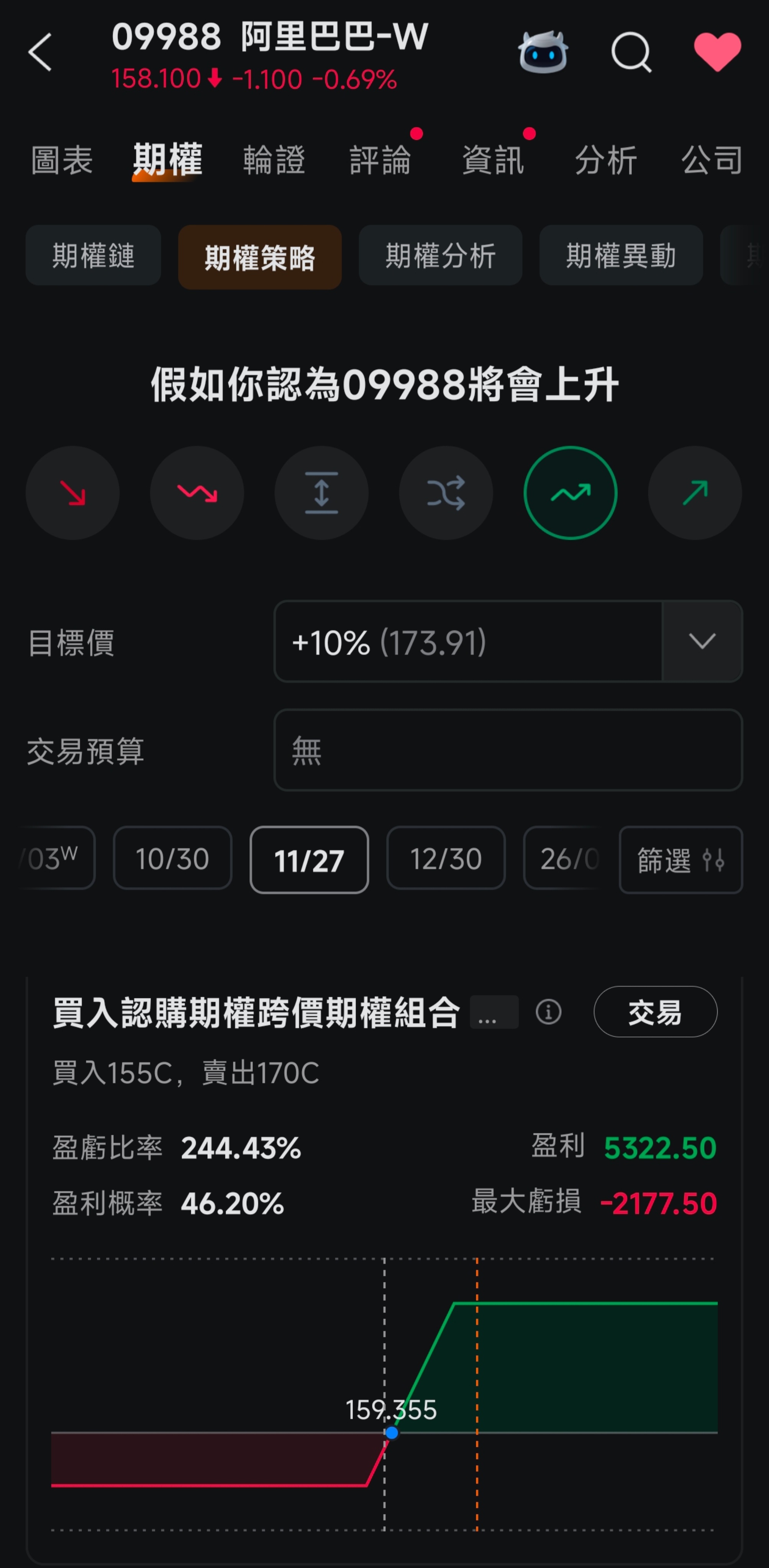 阿里、小米、京東,本週值得關注! -2