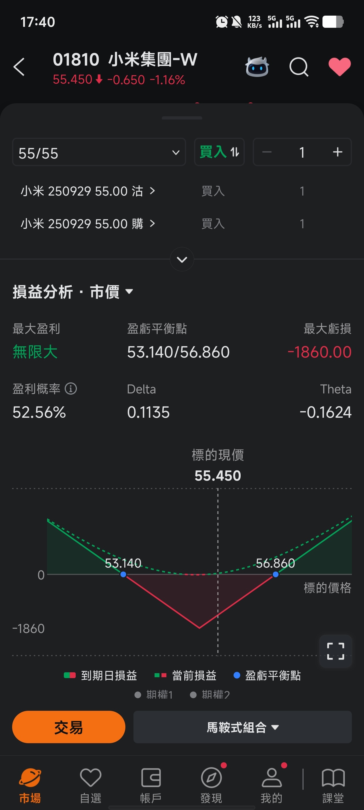 阿里、小米、京東,本週值得關注! -4