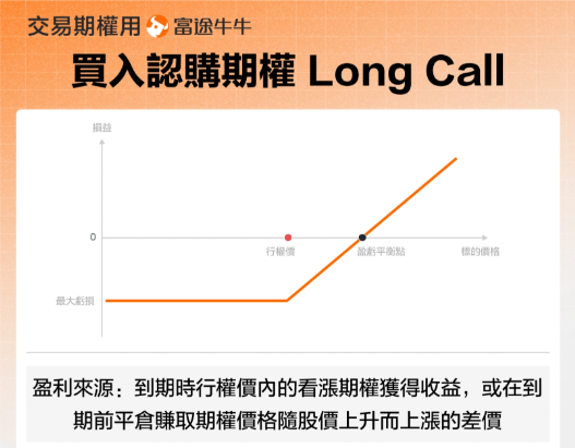 It is said that the probability of a rise in Hong Kong stocks during the National Day holiday is nearly 90%. At this point, should one buy or sell… -4