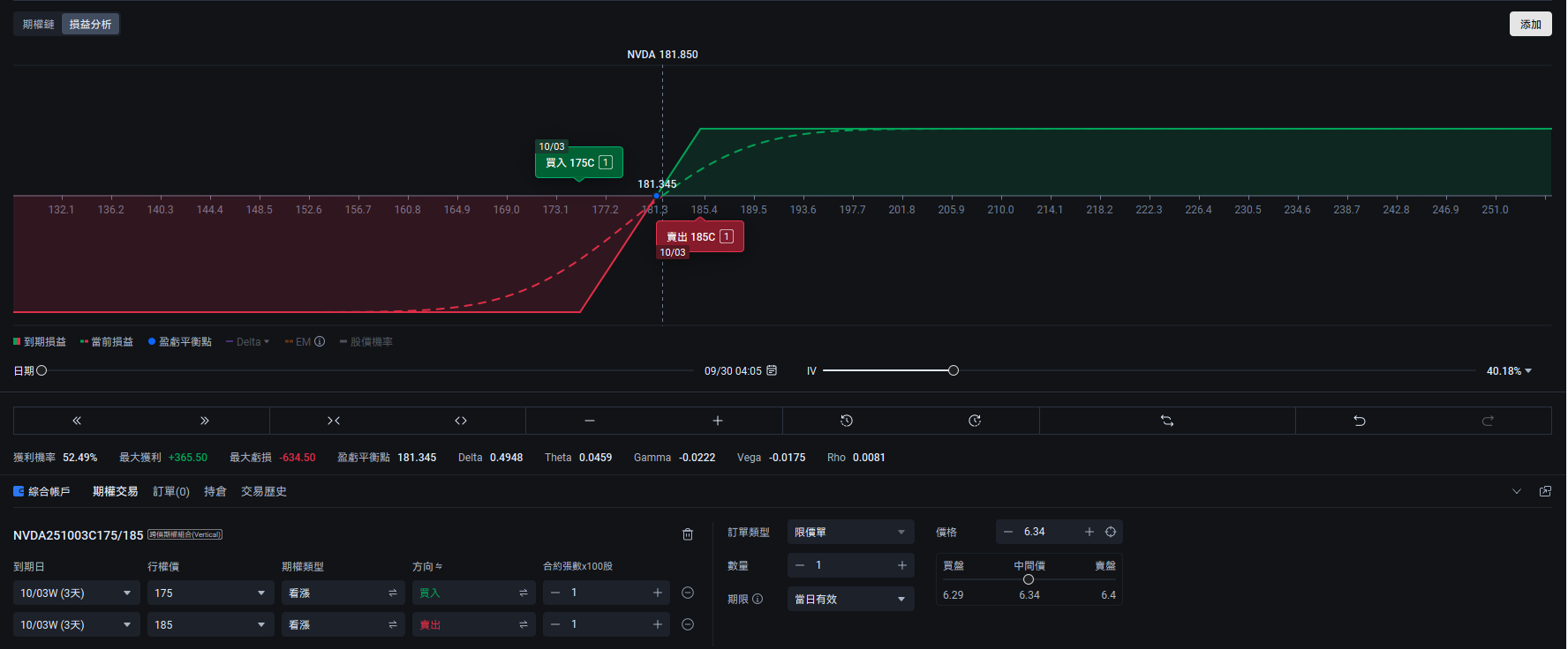 「期權損益分析」重磅升級!盈虧和風險更易掌握! -1