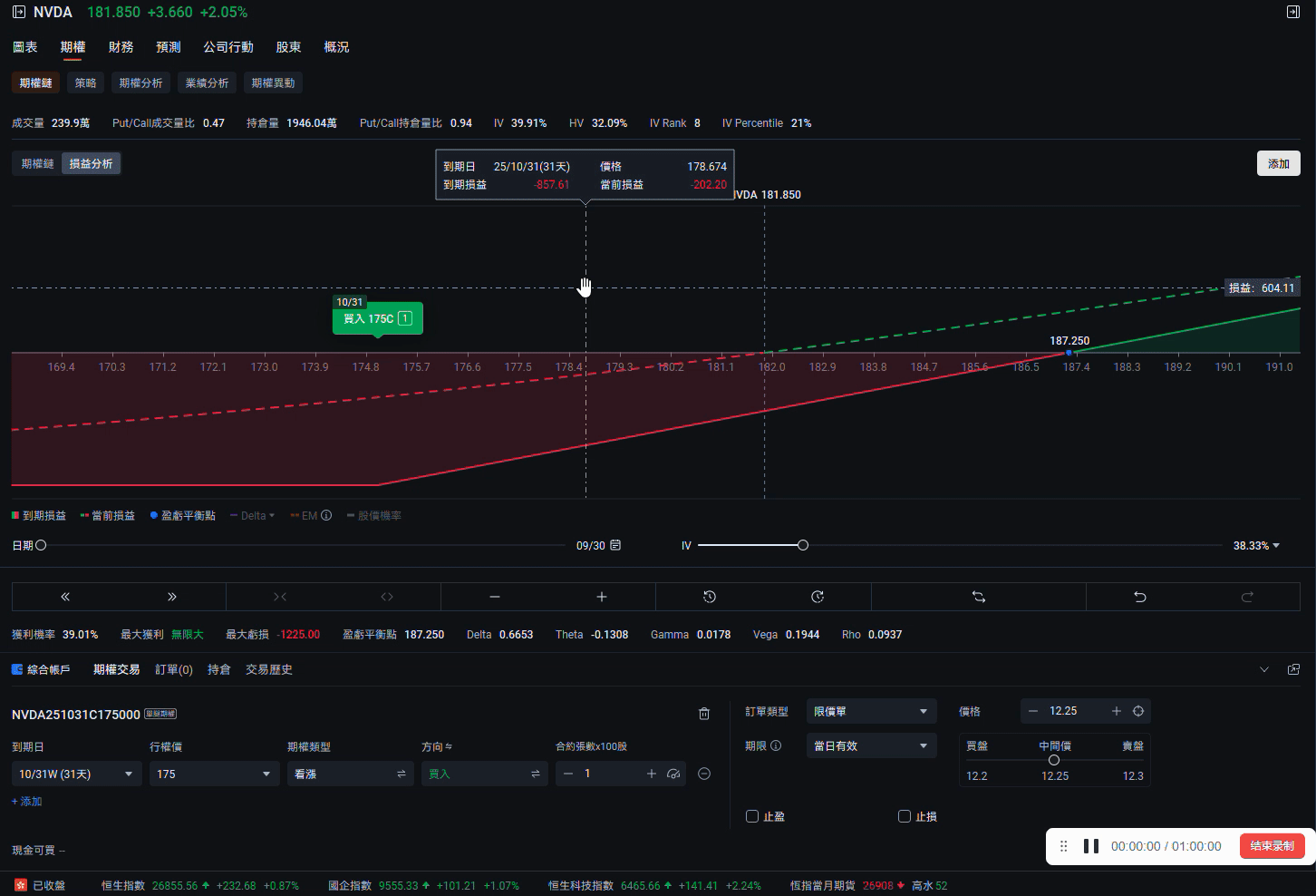 「期權損益分析」重磅升級!盈虧和風險更易掌握! -6