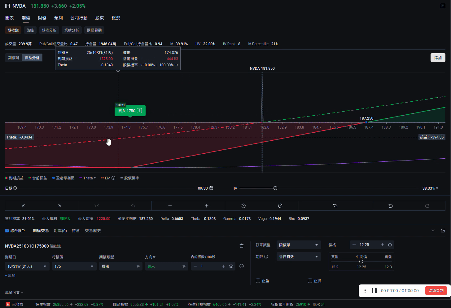 「期權損益分析」重磅升級!盈虧和風險更易掌握! -7
