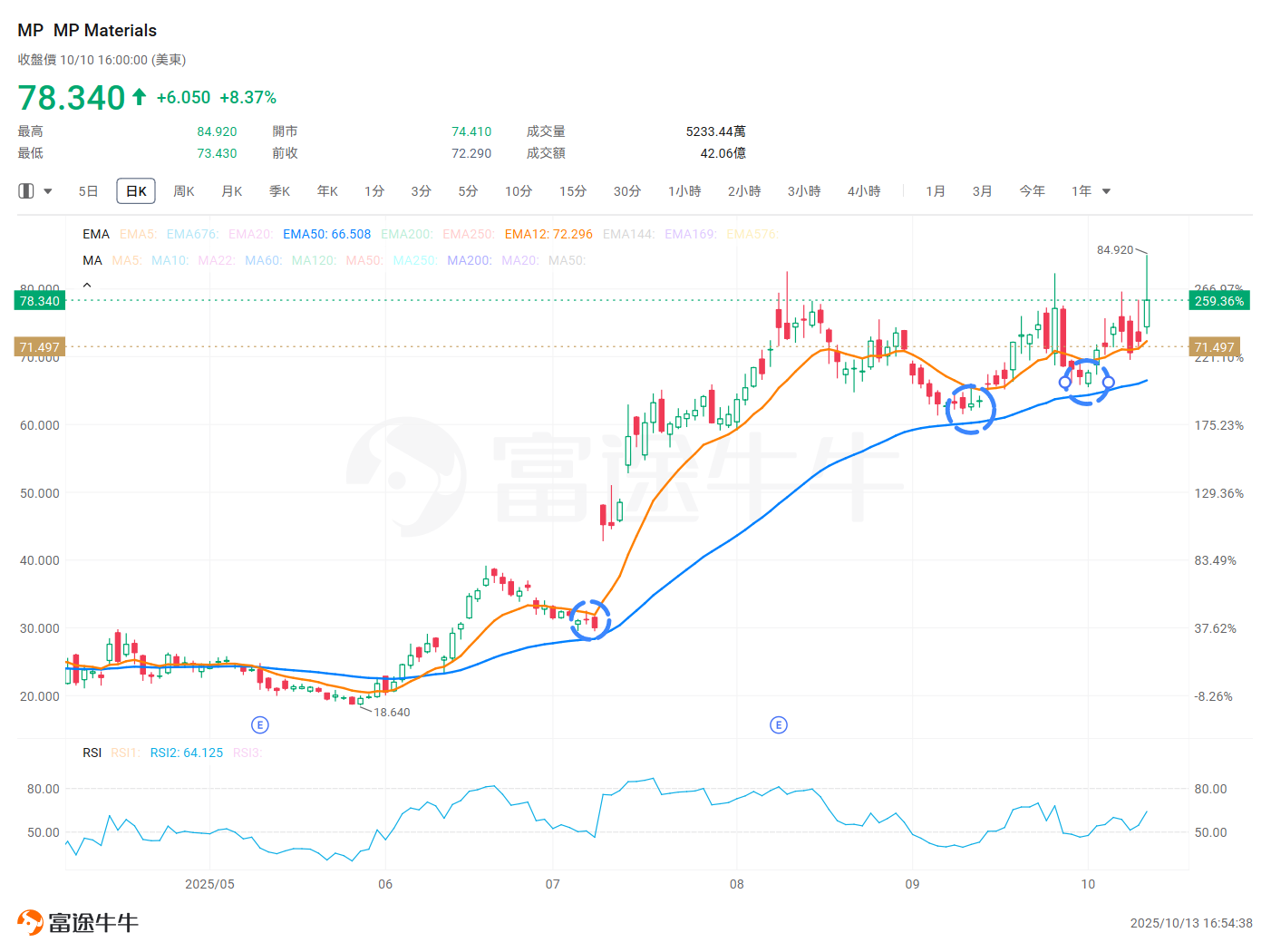 中美角逐升级！稀土产业成「杀手锏」，投资者该如何应对？ -2