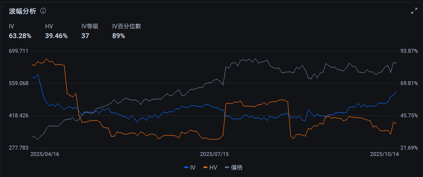 AI 時代的新石油——「電」！投資者不能錯過的能源轉型紅利 -5