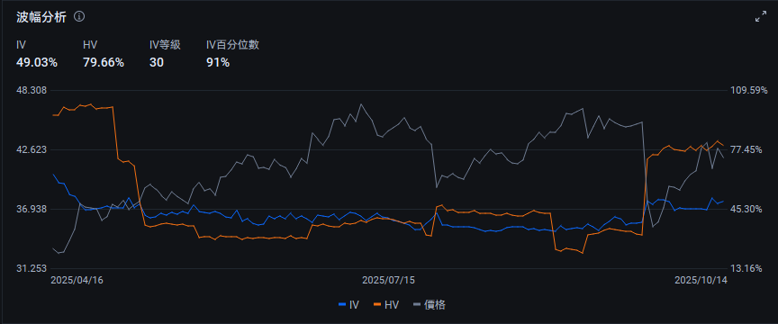 AI 時代的新石油——「電」！投資者不能錯過的能源轉型紅利 -7