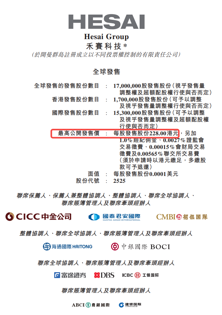 溢价？折价？如何看懂中概股回港二次上市的定价 -1