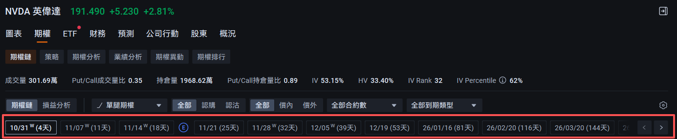 联储议息会议将至!SPY/QQQ如何部署? -4