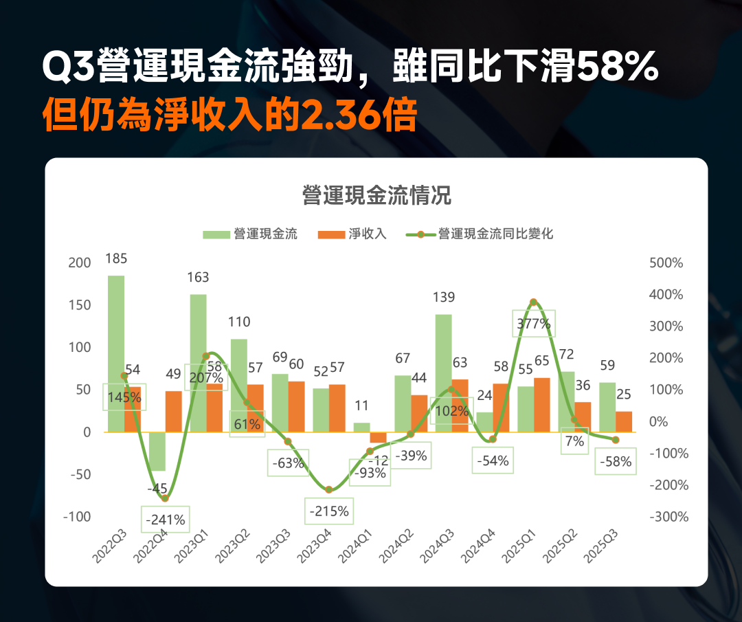 联合健康反转进行中,后市目标价看多少? -7