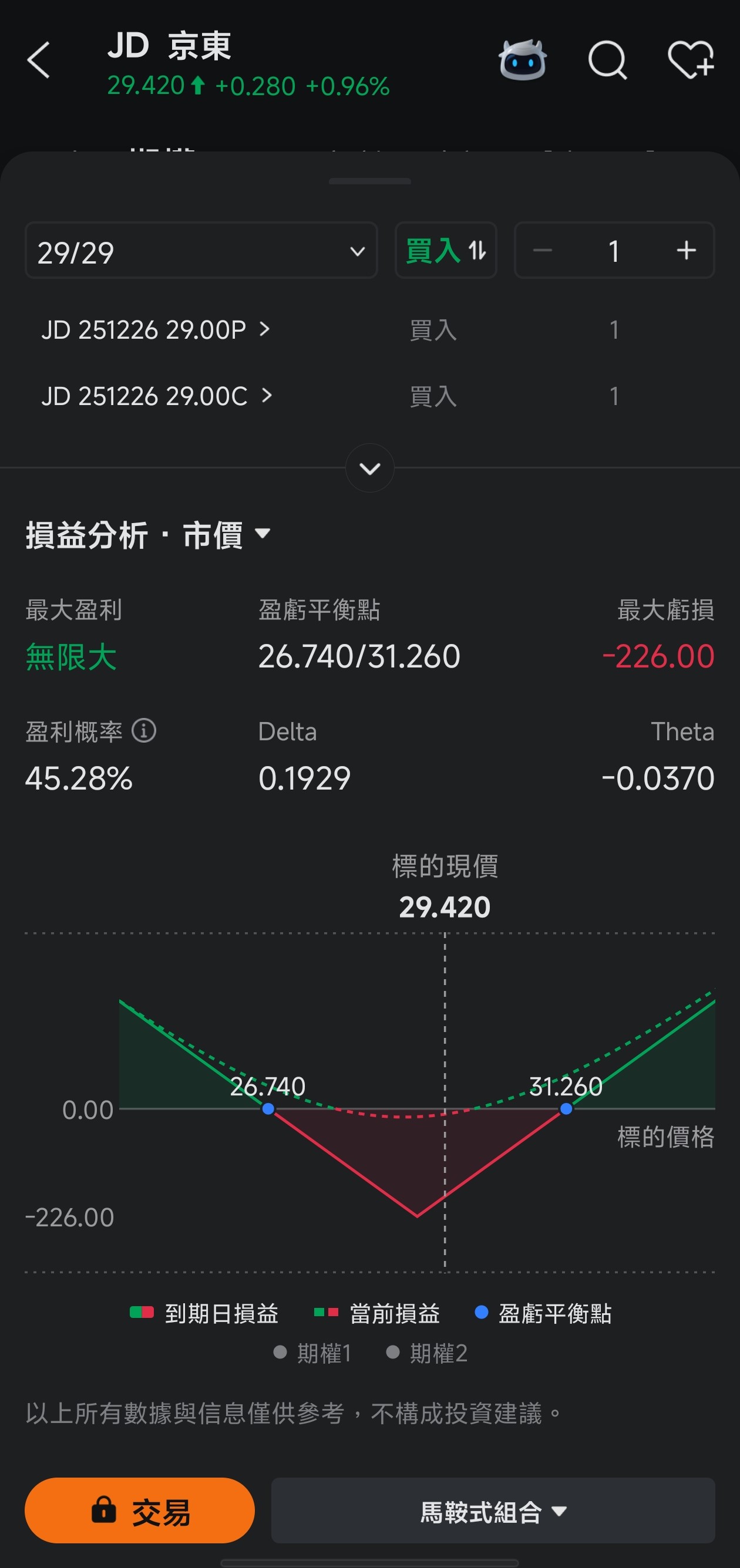 11月28日】阿里、拼多多、京东的真正对决，才刚刚开始！