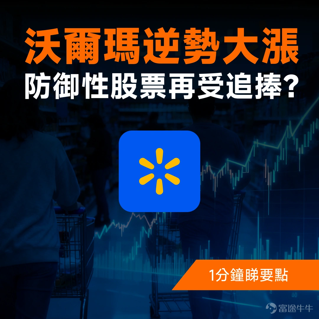 零售巨頭沃爾瑪績後逆勢大漲，防御性股票再受追捧？