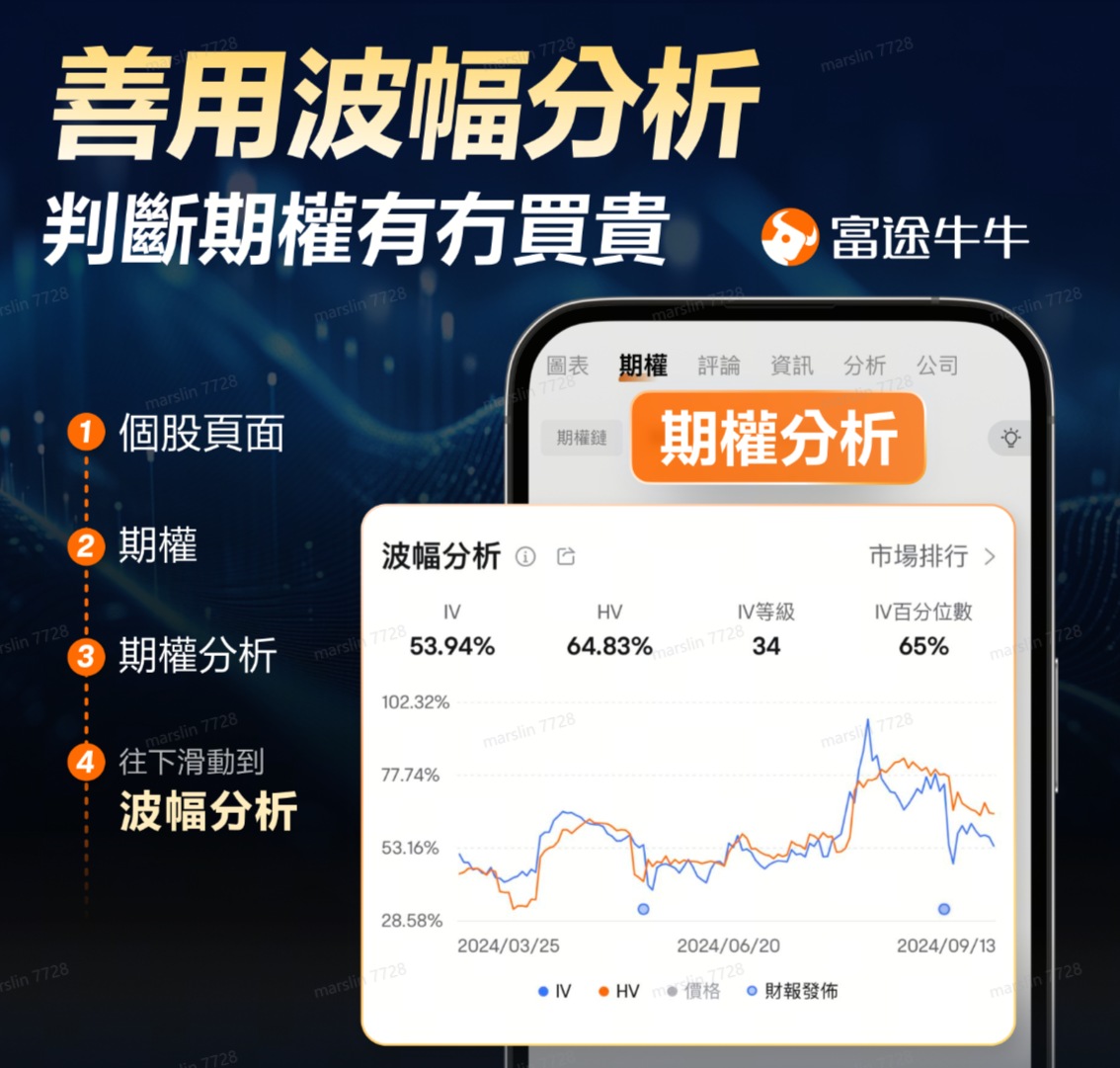 屏幕顯示之設計圖片僅供說明用途，不構成任何投資建議或保證