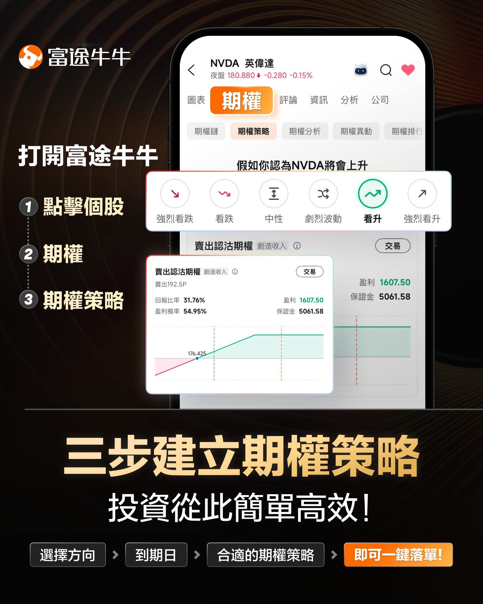 屏幕显示之设计图片仅供说明用途，不构成任何投资建议或保证
