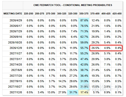 0323 | When the Iranian storm collides with the Fed's hawkish pivot, who is "swimming naked"? A guide to surviving options in high volatility. -8