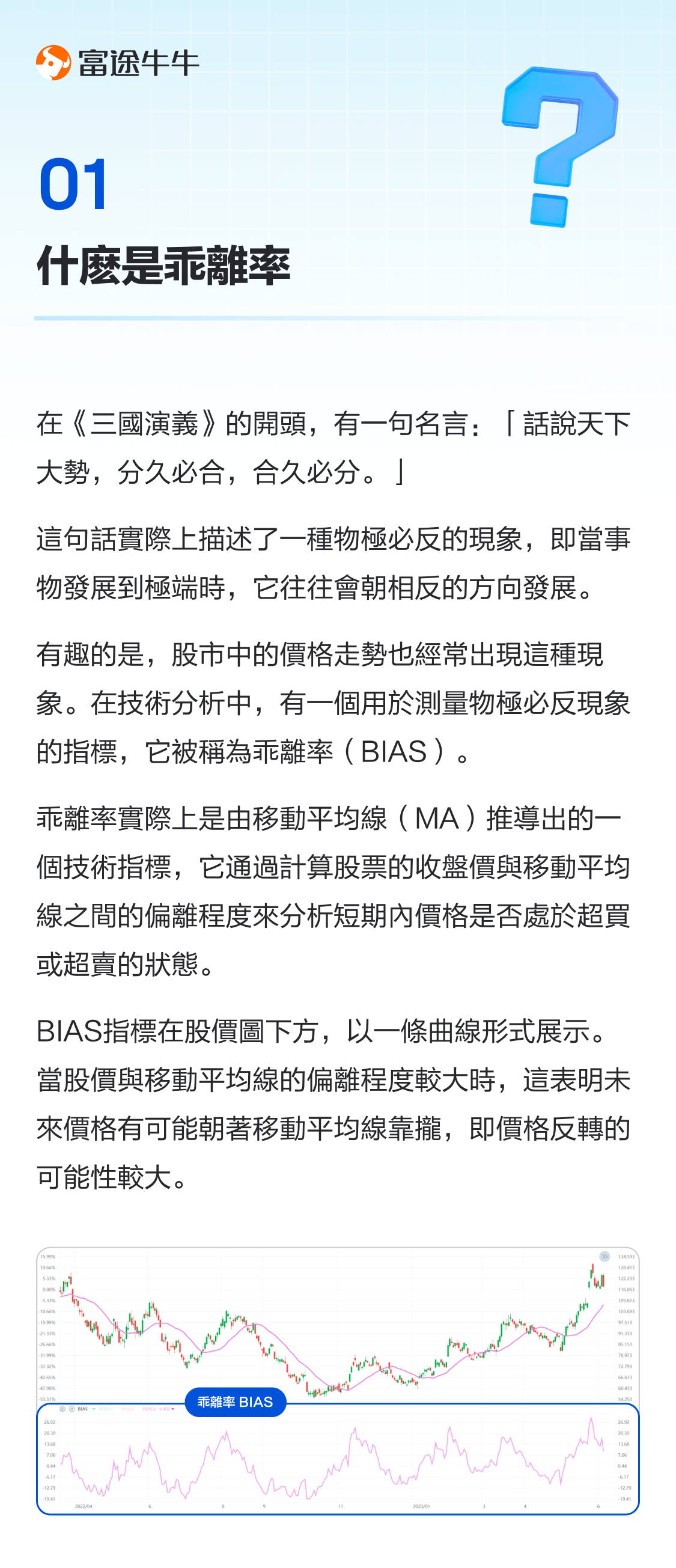 BIAS: A TECHNICAL INDICATOR OF EXTREME RESISTANCE IN THE STOCK MARKET -2