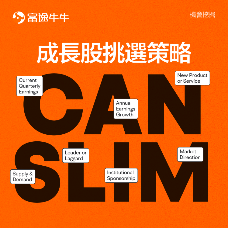 GROWTH STOCK PICKING STRATEGY: CANSLIM MODEL -1