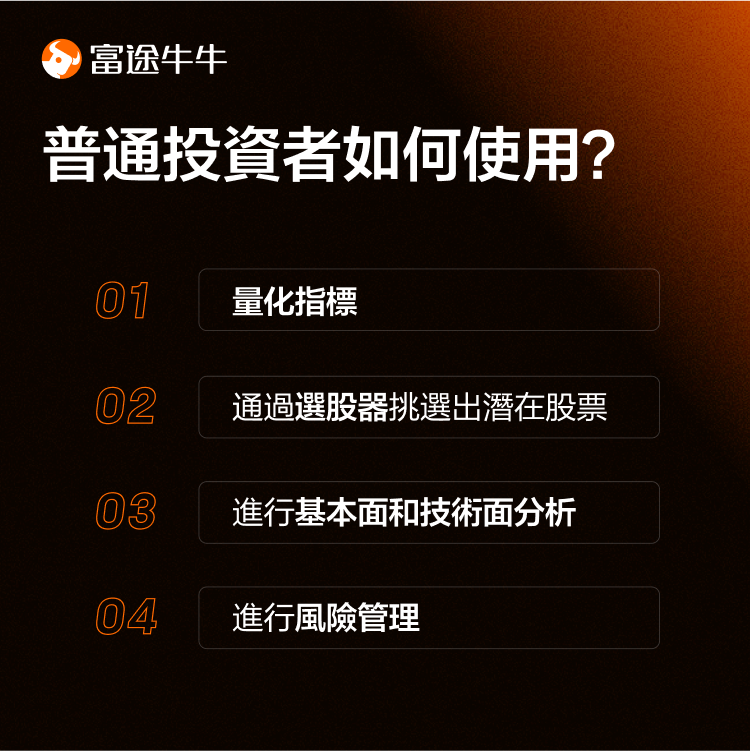 GROWTH STOCK PICKING STRATEGY: CANSLIM MODEL -3