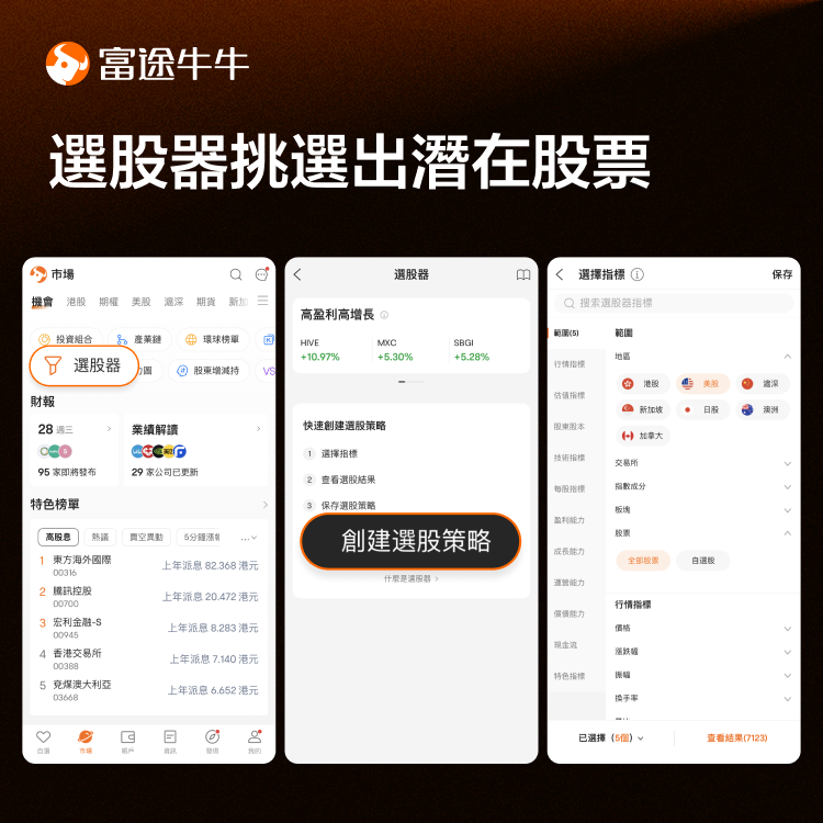 GROWTH STOCK PICKING STRATEGY: CANSLIM MODEL -5