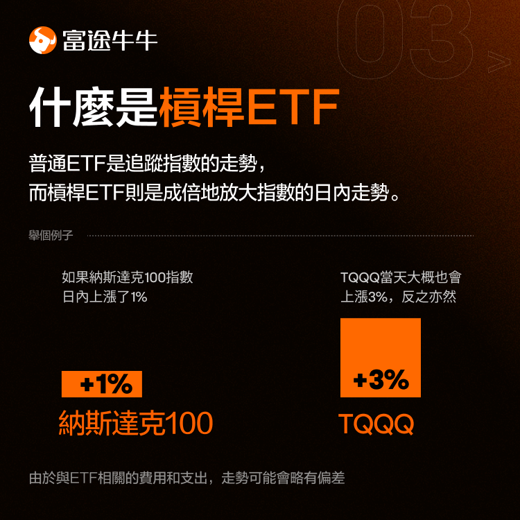 Are Leveraged ETFs suitable for long-term holding? -4